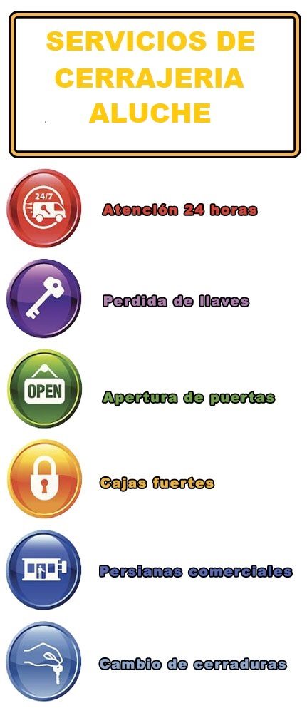 servicios de cerrajeria en aluche